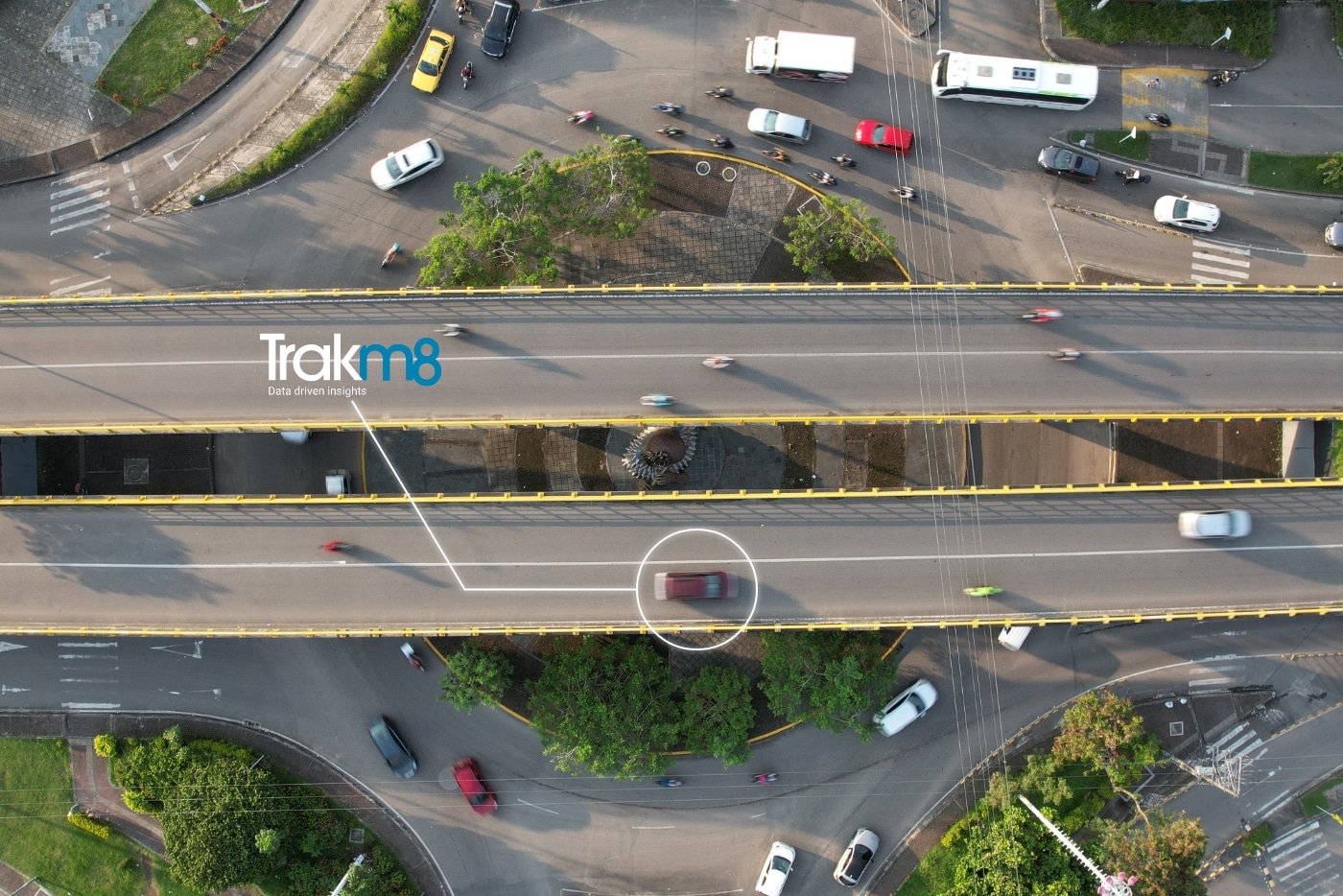 Telematics and vehicle tracking